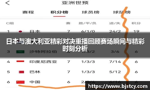 日本与澳大利亚精彩对决重播回顾赛场瞬间与精彩时刻分析