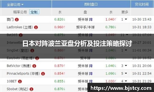 日本对阵波兰亚盘分析及投注策略探讨